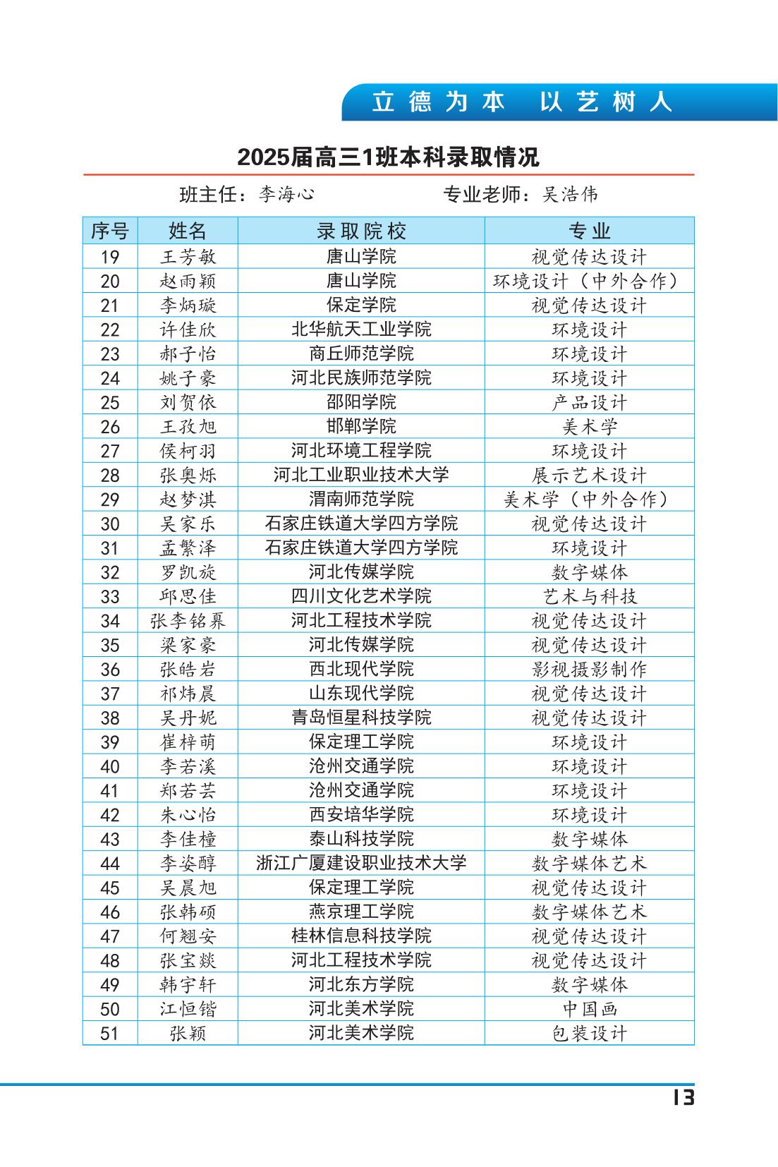 纪念册(5周年)_15.jpg