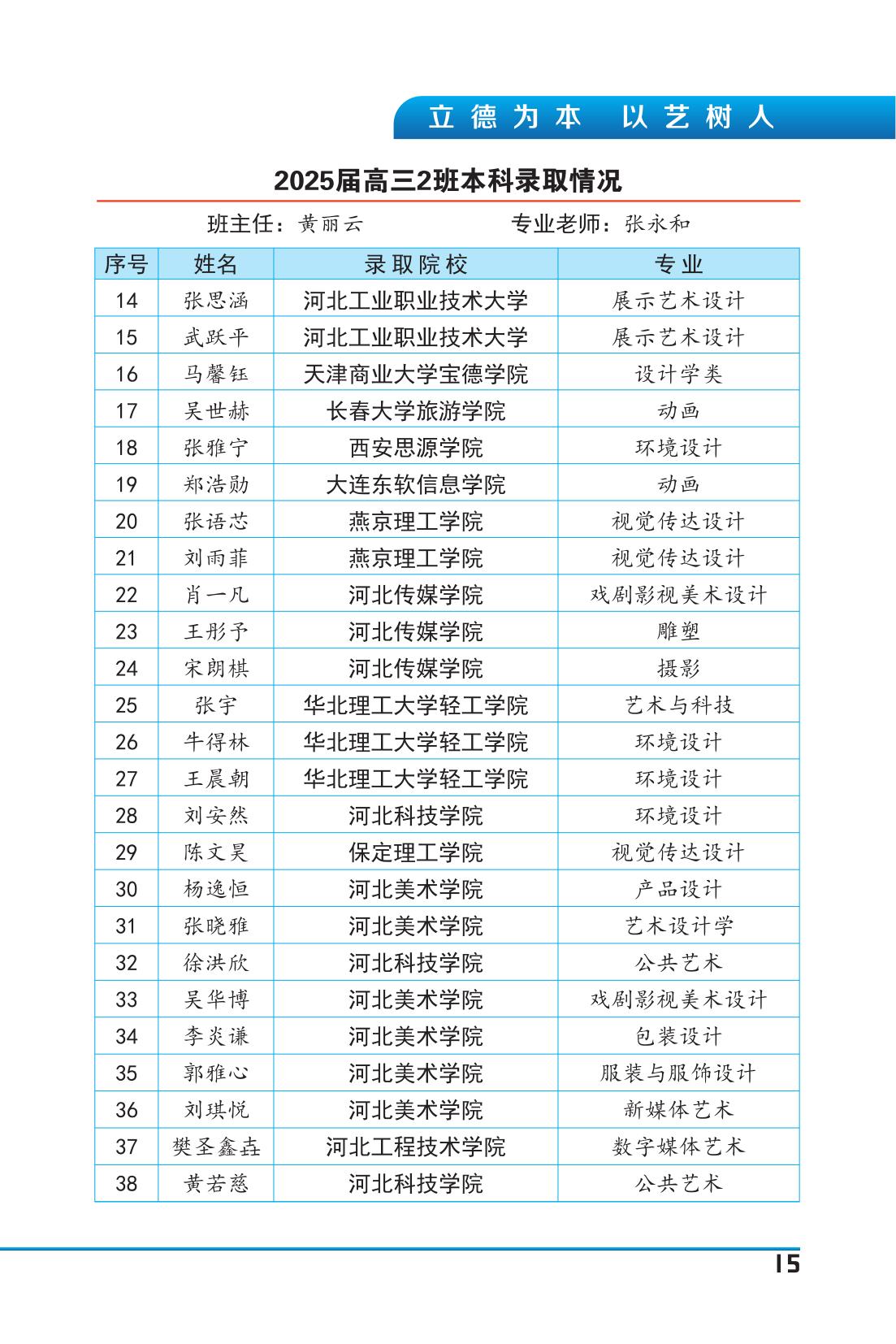 纪念册(5周年)_17.jpg