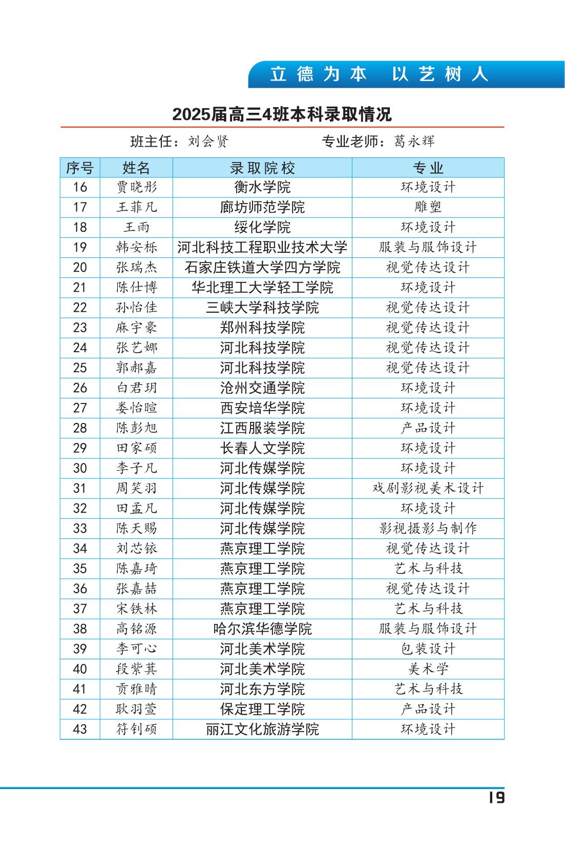 纪念册(5周年)_21.jpg
