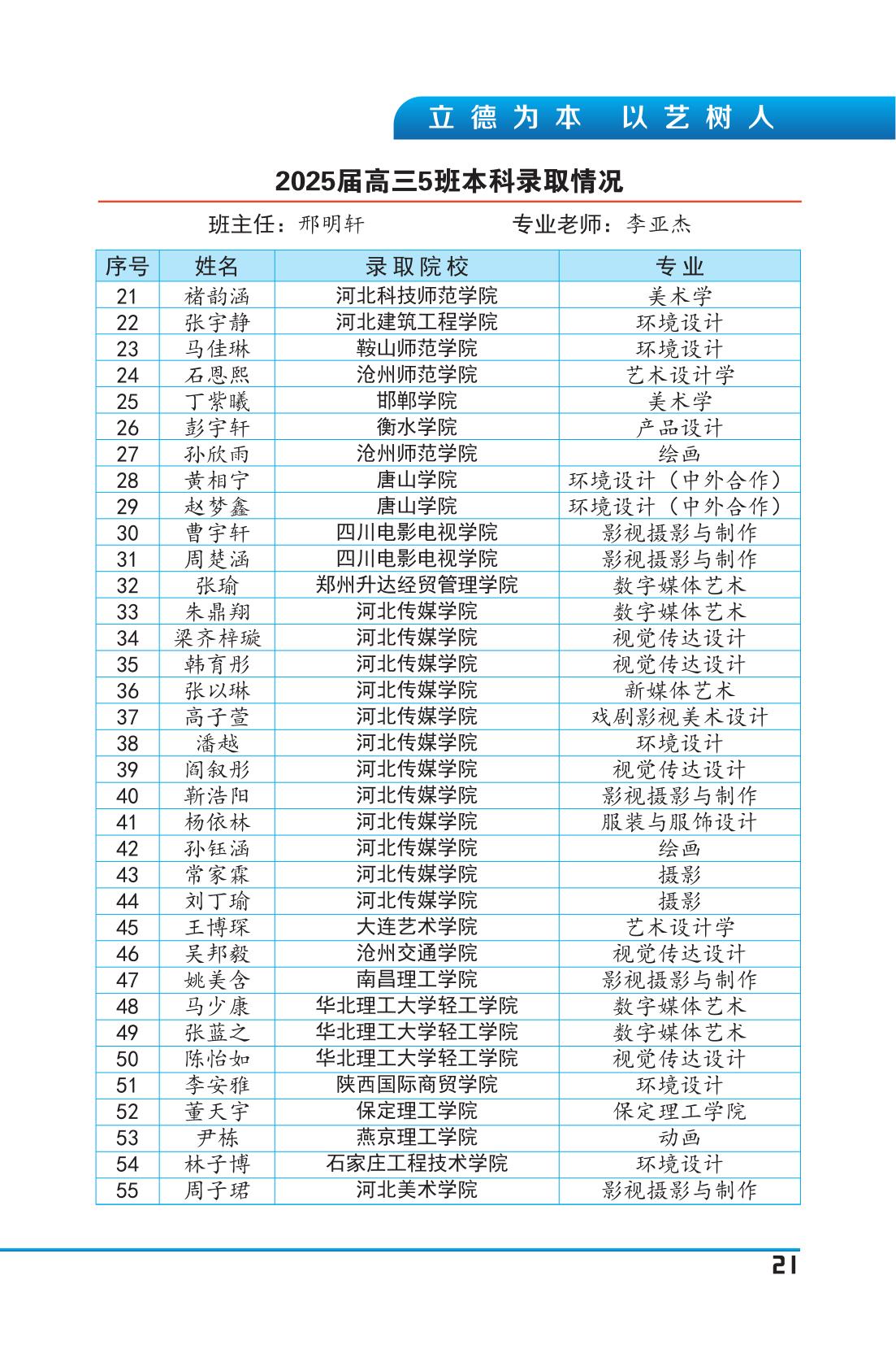 纪念册(5周年)_23.jpg