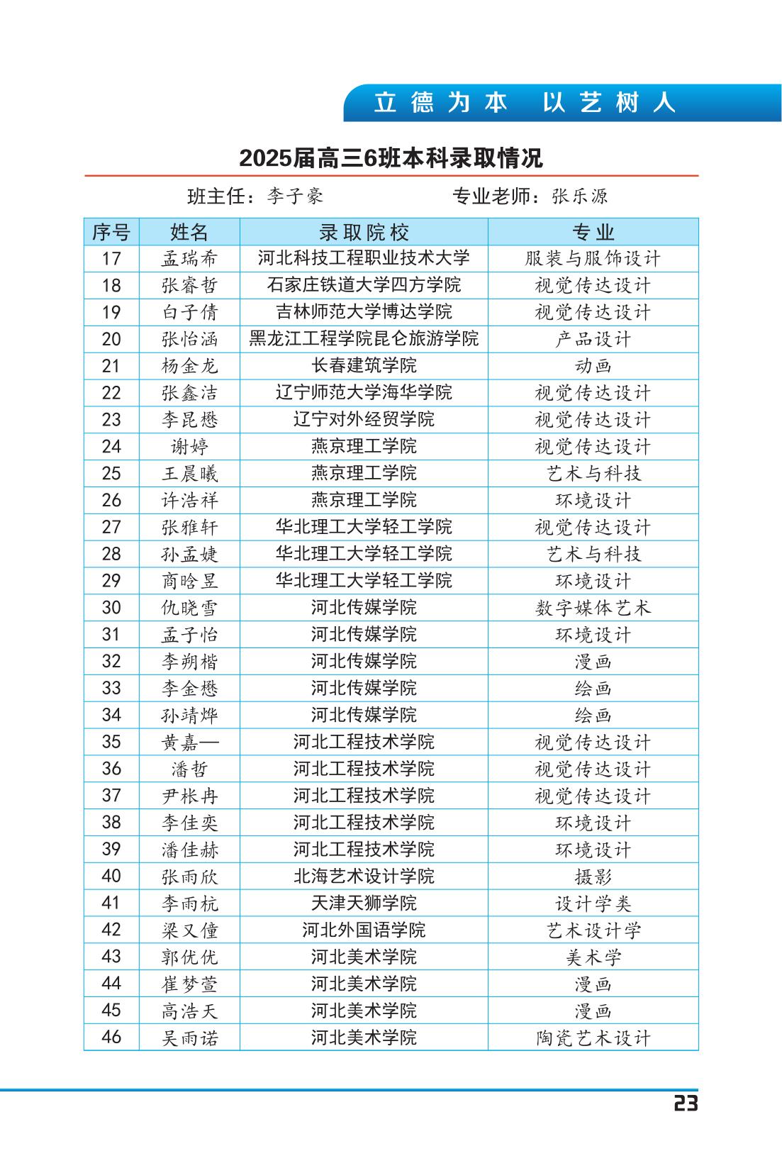 纪念册(5周年)_25.jpg