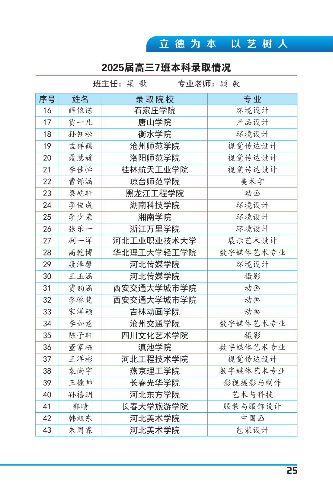 纪念册(5周年)_27.jpg
