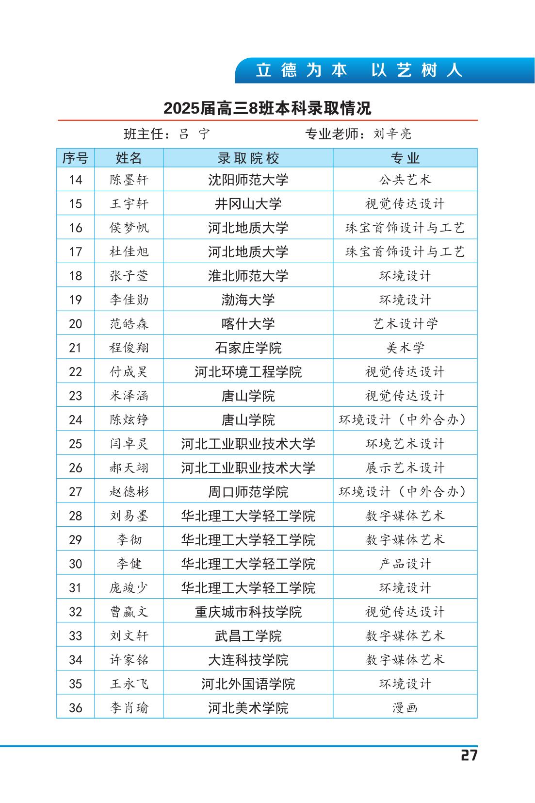 纪念册(5周年)_29.jpg