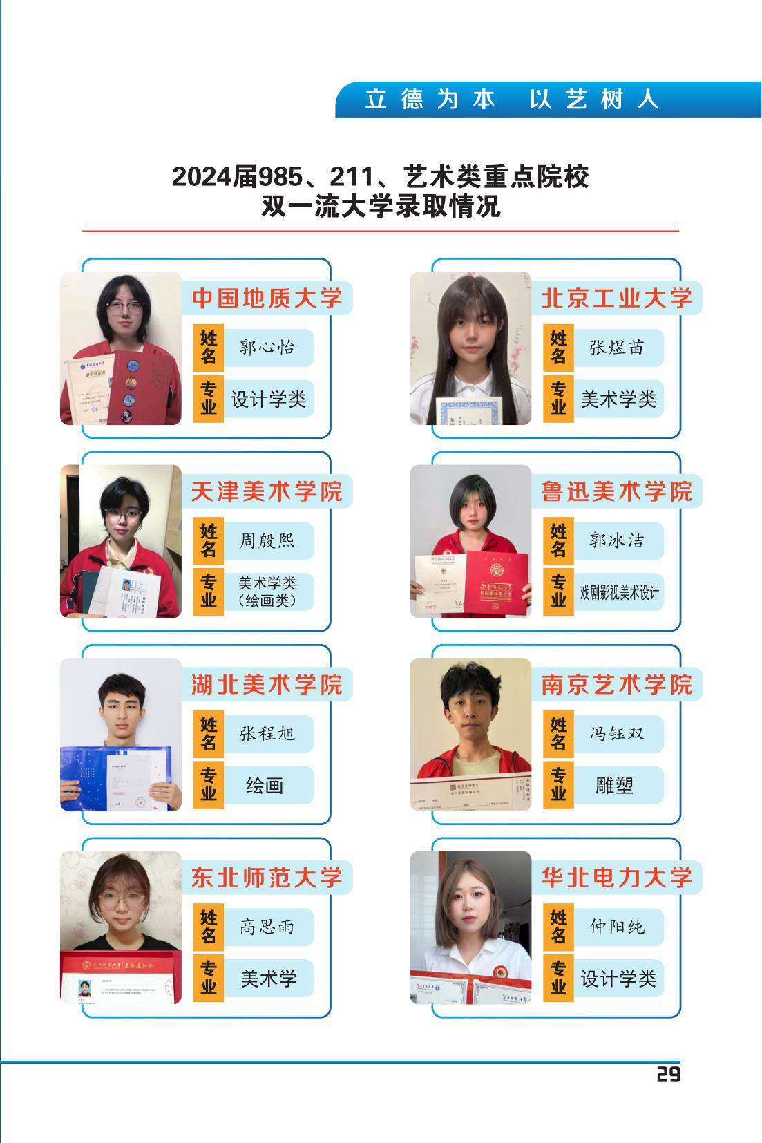 纪念册(5周年)_31.jpg