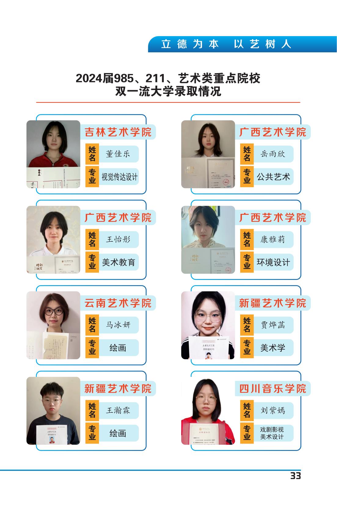 纪念册(5周年)_35.jpg