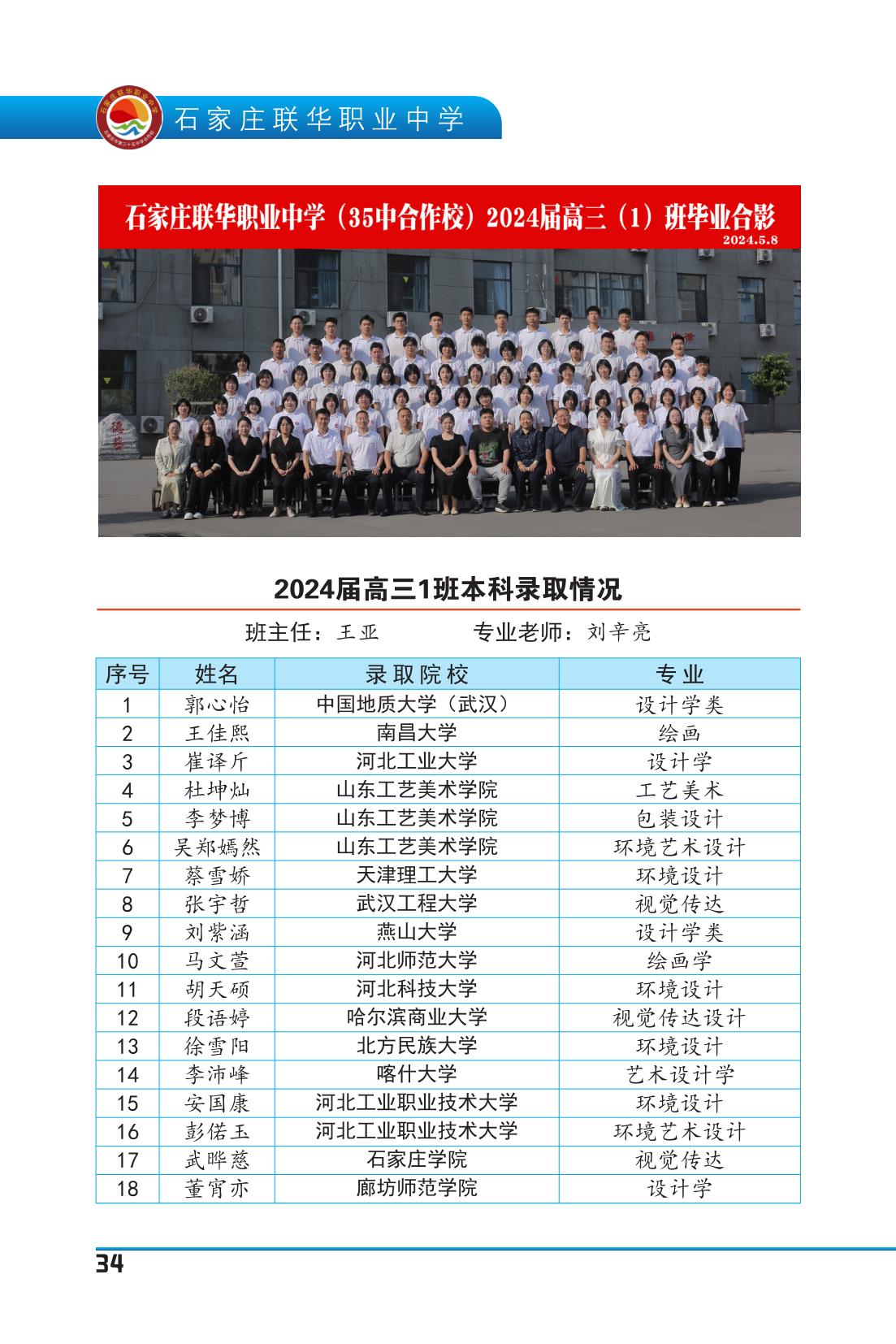 纪念册(5周年)_36.jpg