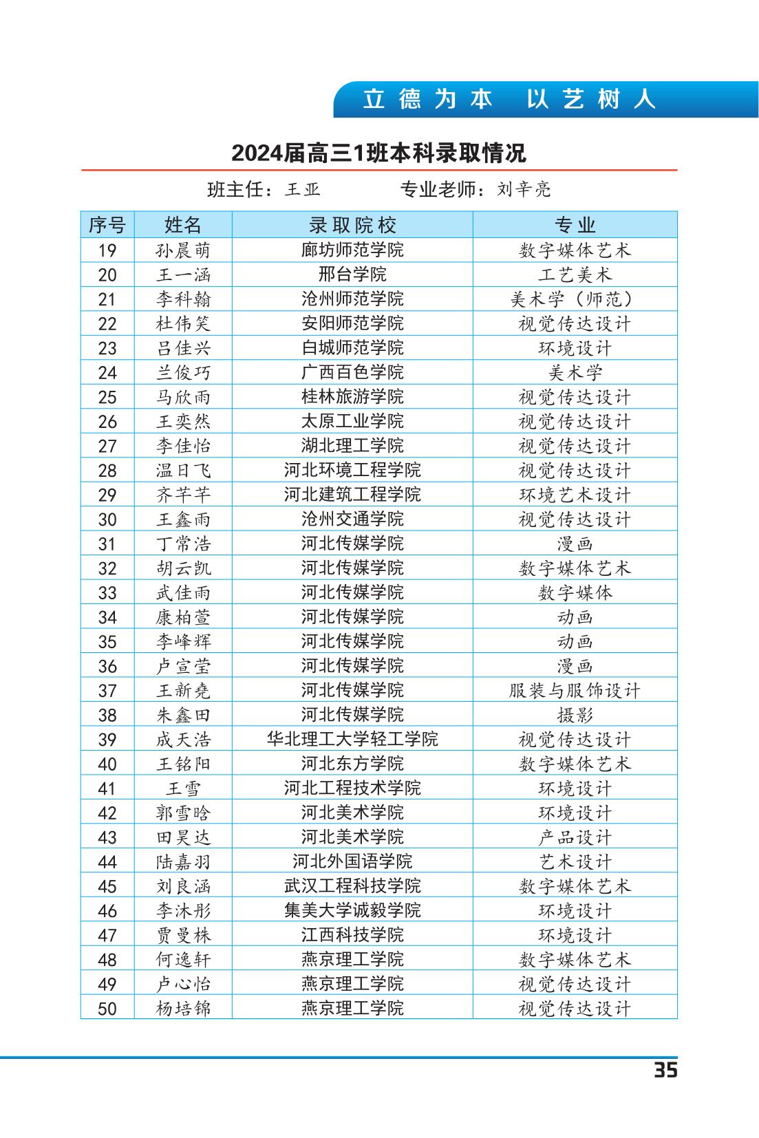 纪念册(5周年)_37.jpg