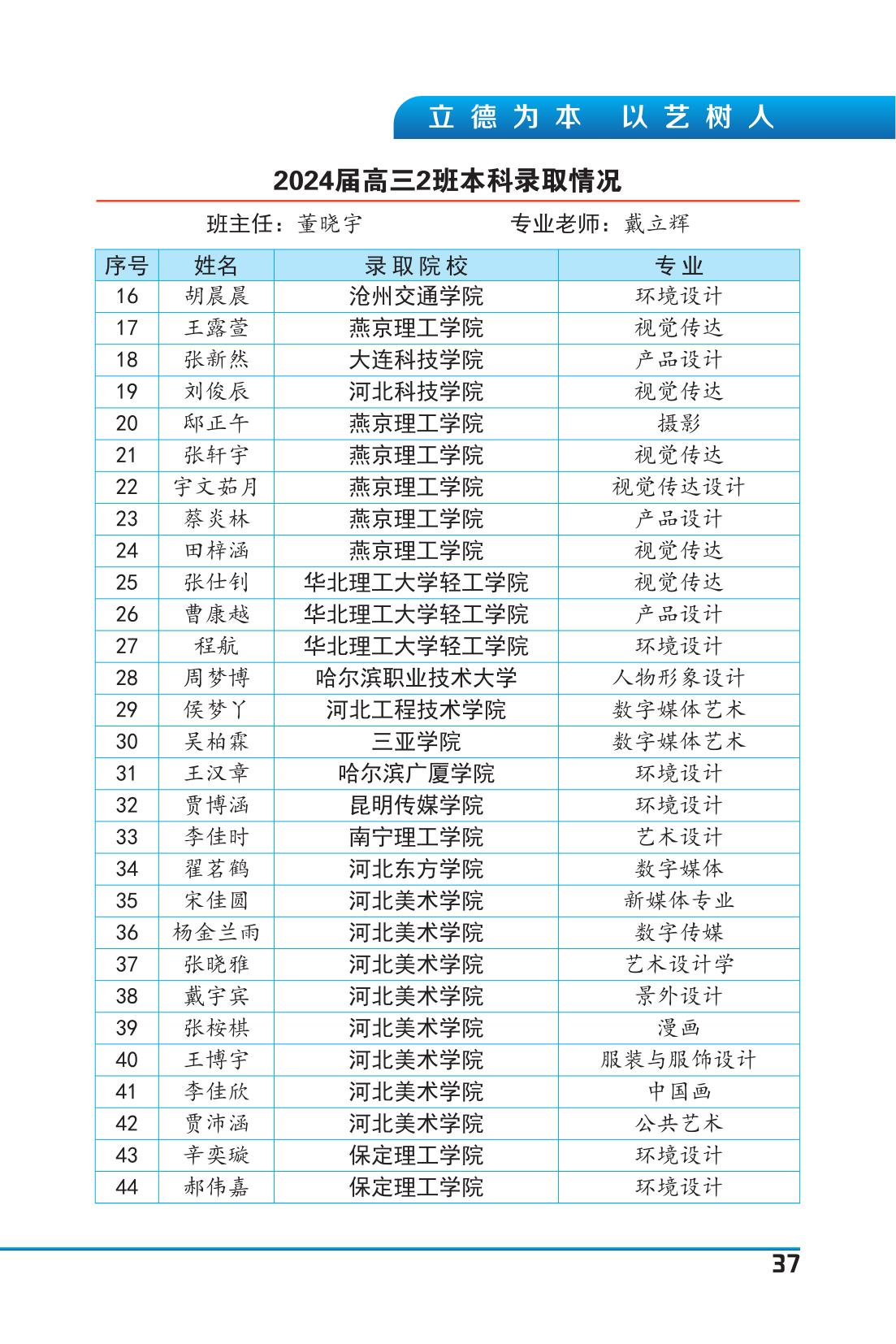 纪念册(5周年)_39.jpg