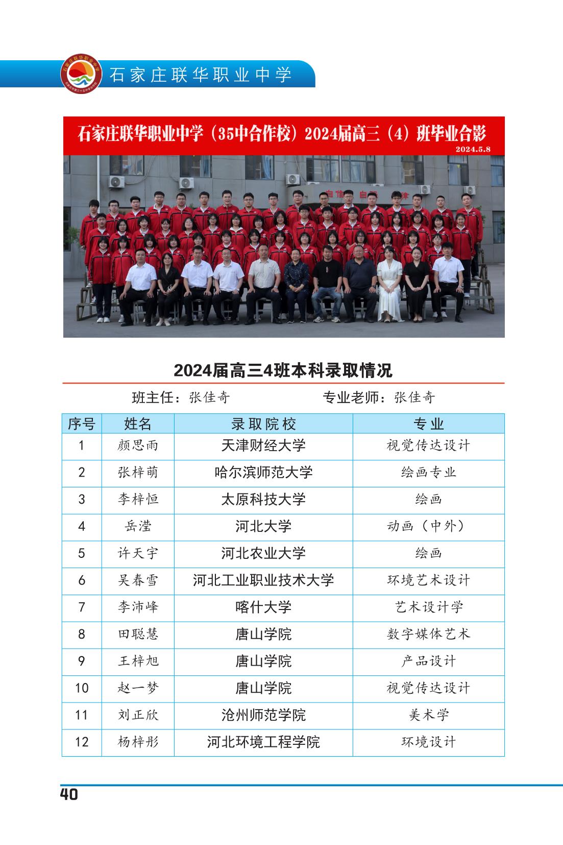 纪念册(5周年)_42.jpg