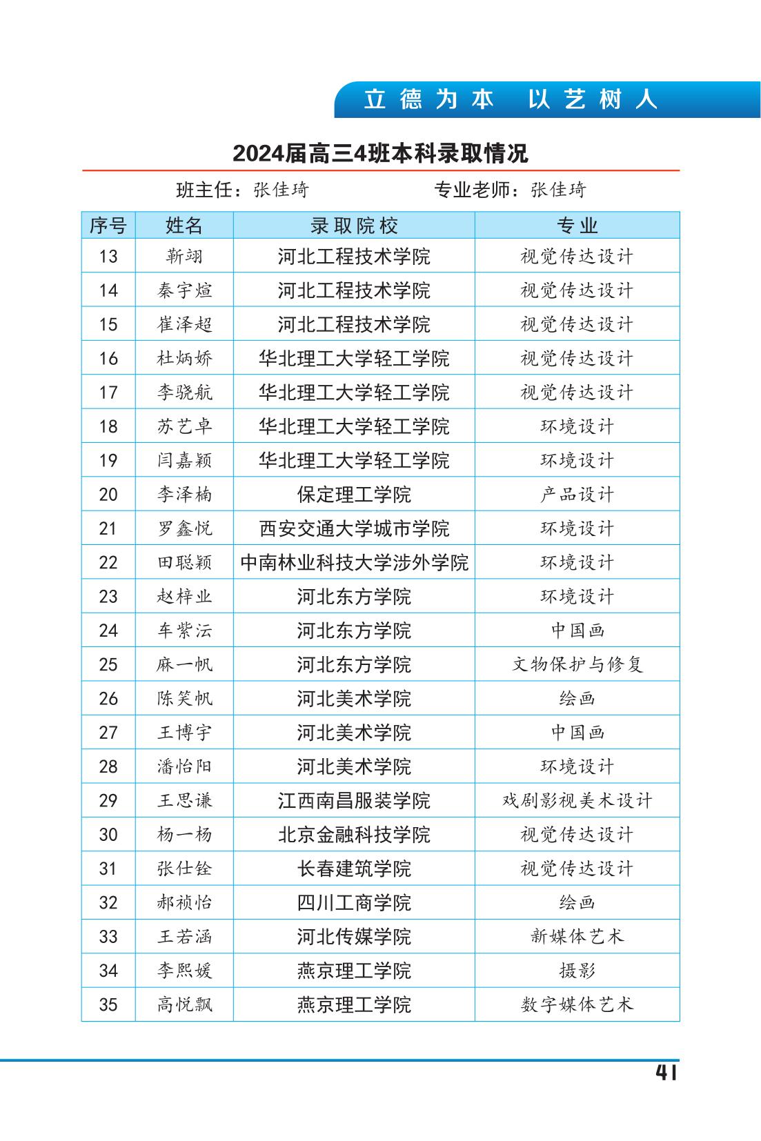 纪念册(5周年)_43.jpg