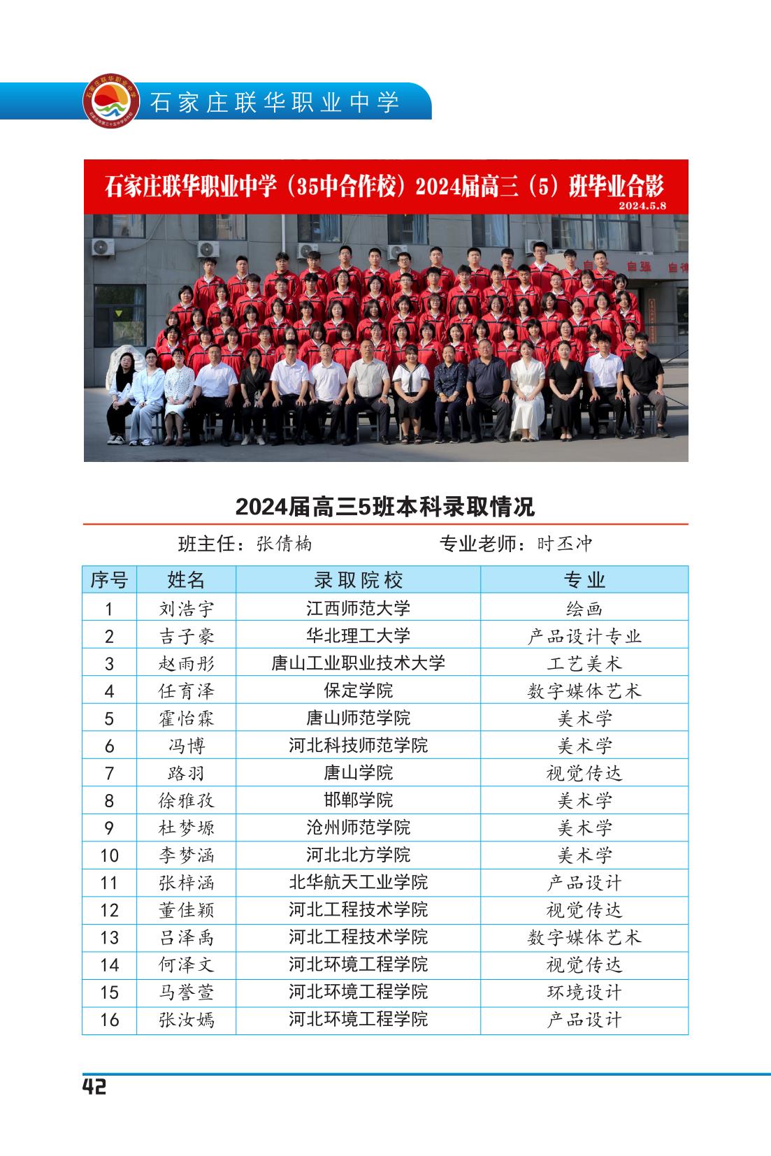 纪念册(5周年)_44.jpg