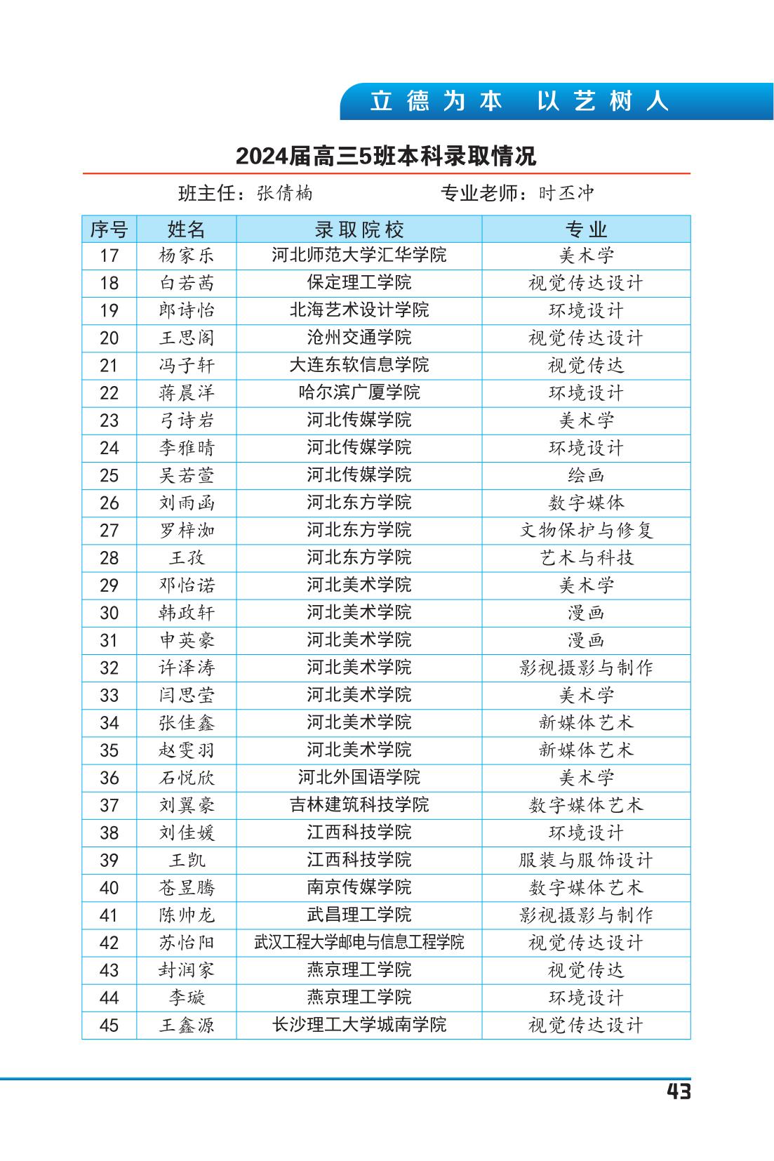 纪念册(5周年)_45.jpg