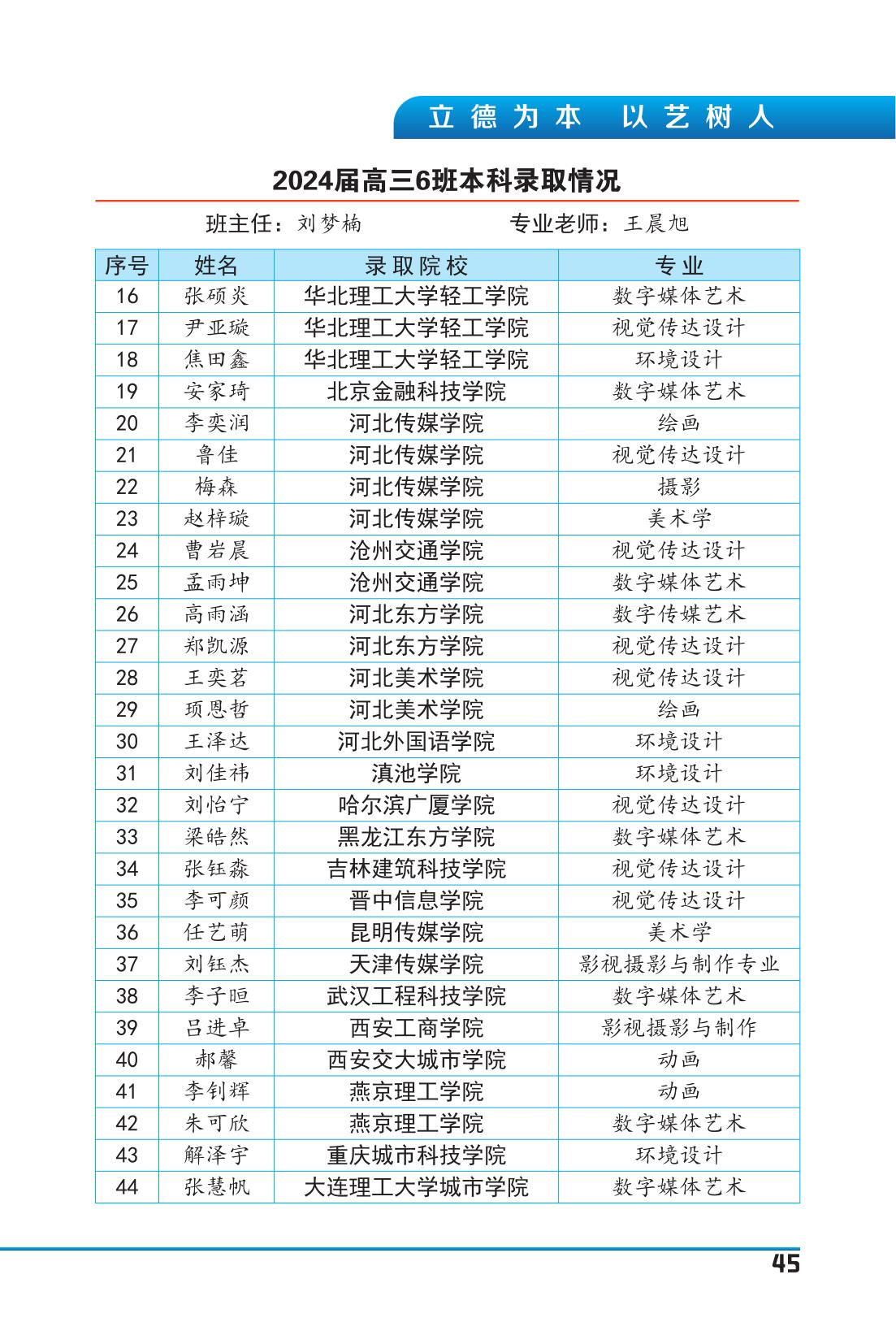 纪念册(5周年)_47.jpg