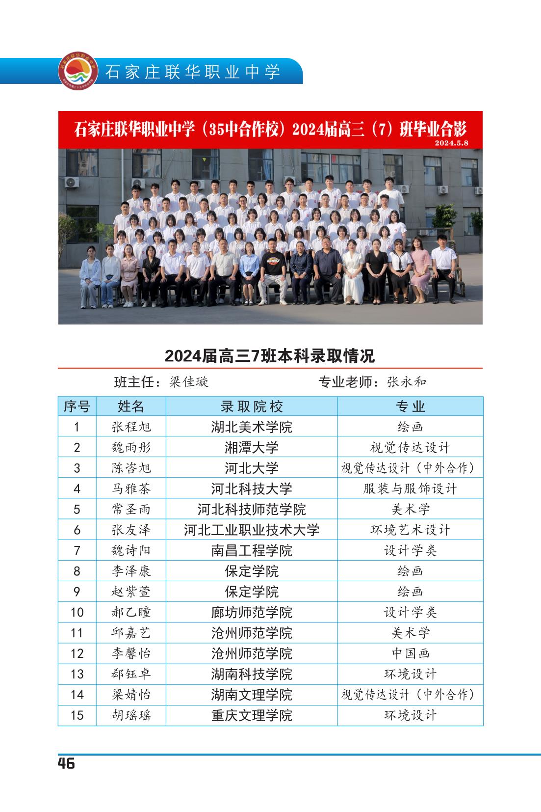 纪念册(5周年)_48.jpg