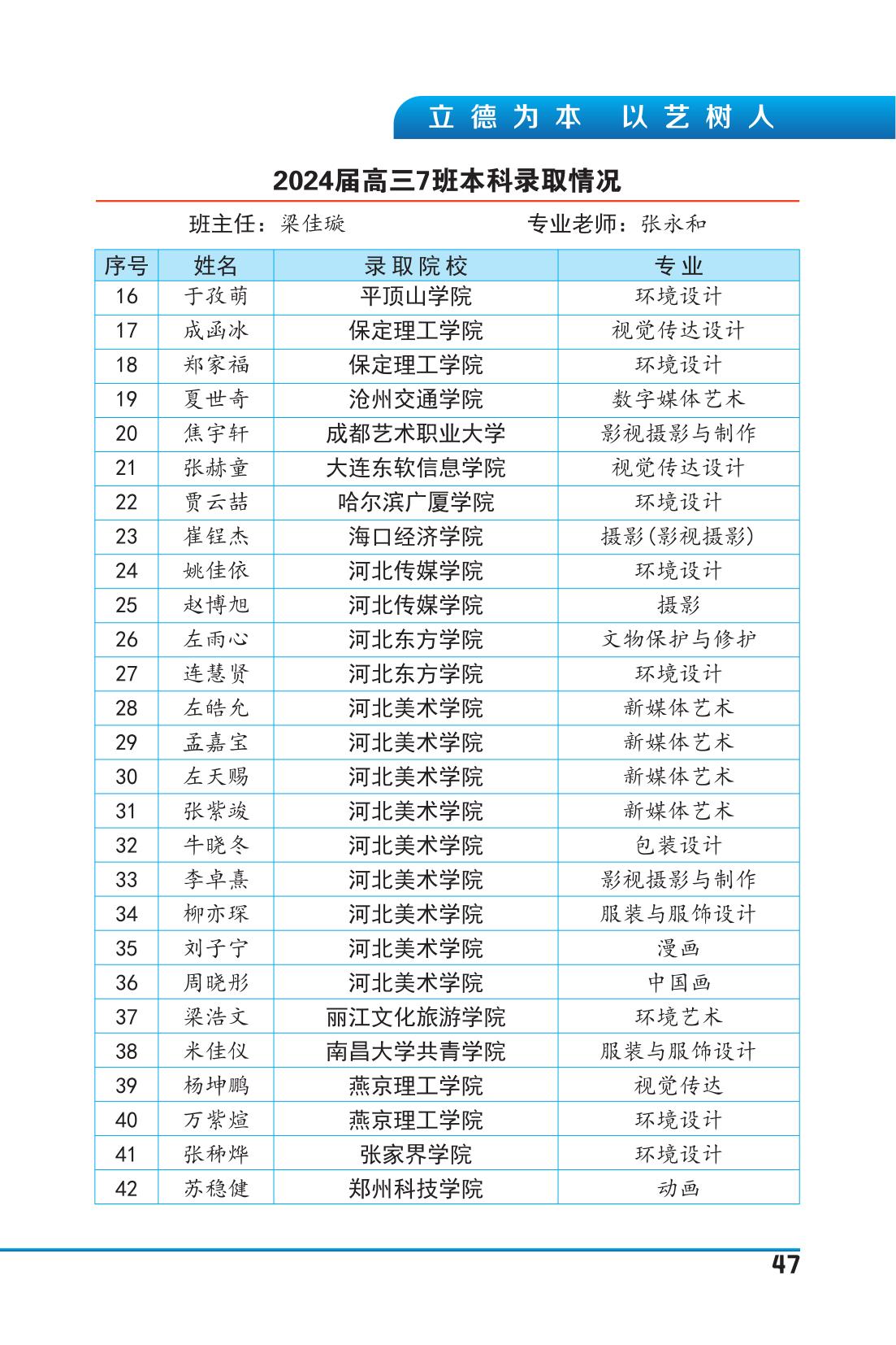 纪念册(5周年)_49.jpg