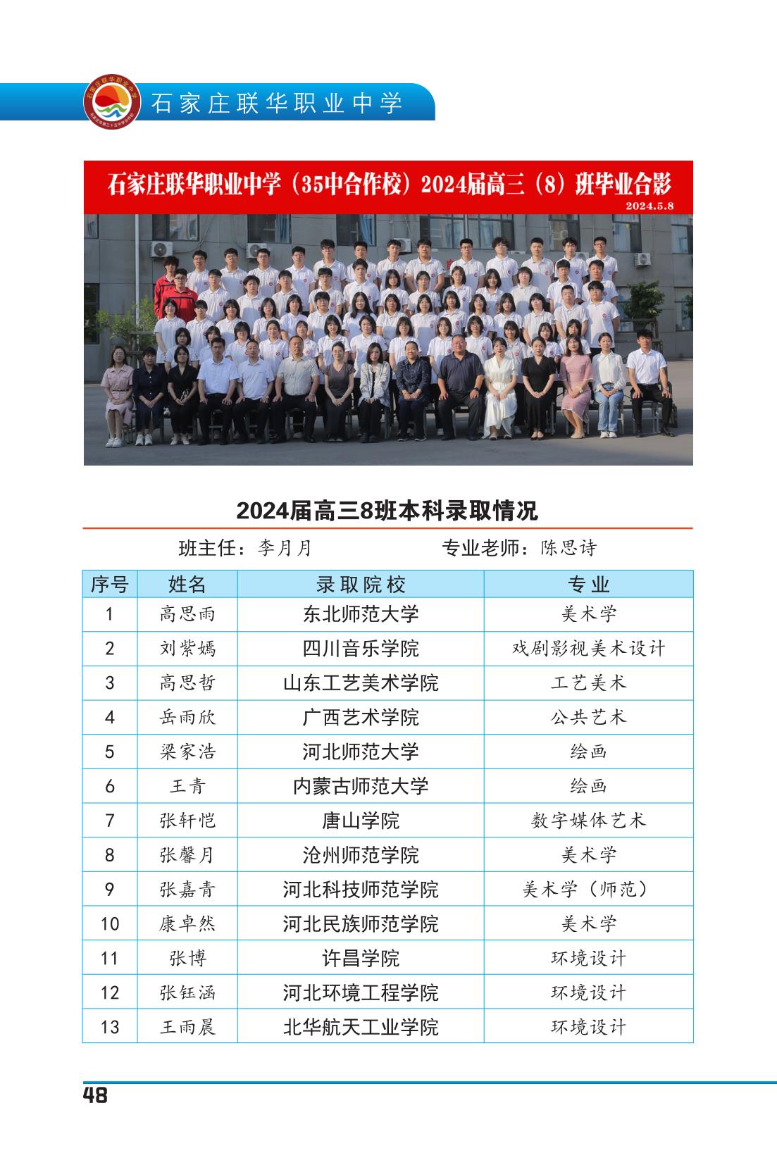 纪念册(5周年)_50.jpg