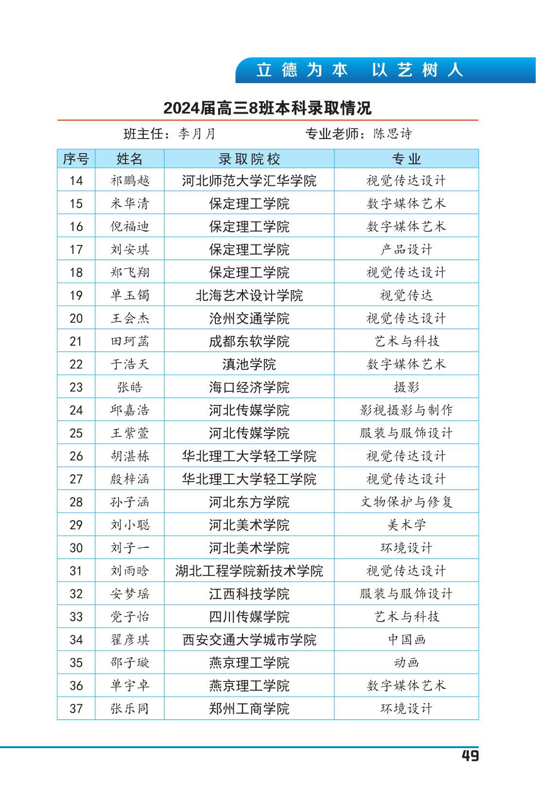 纪念册(5周年)_51.jpg