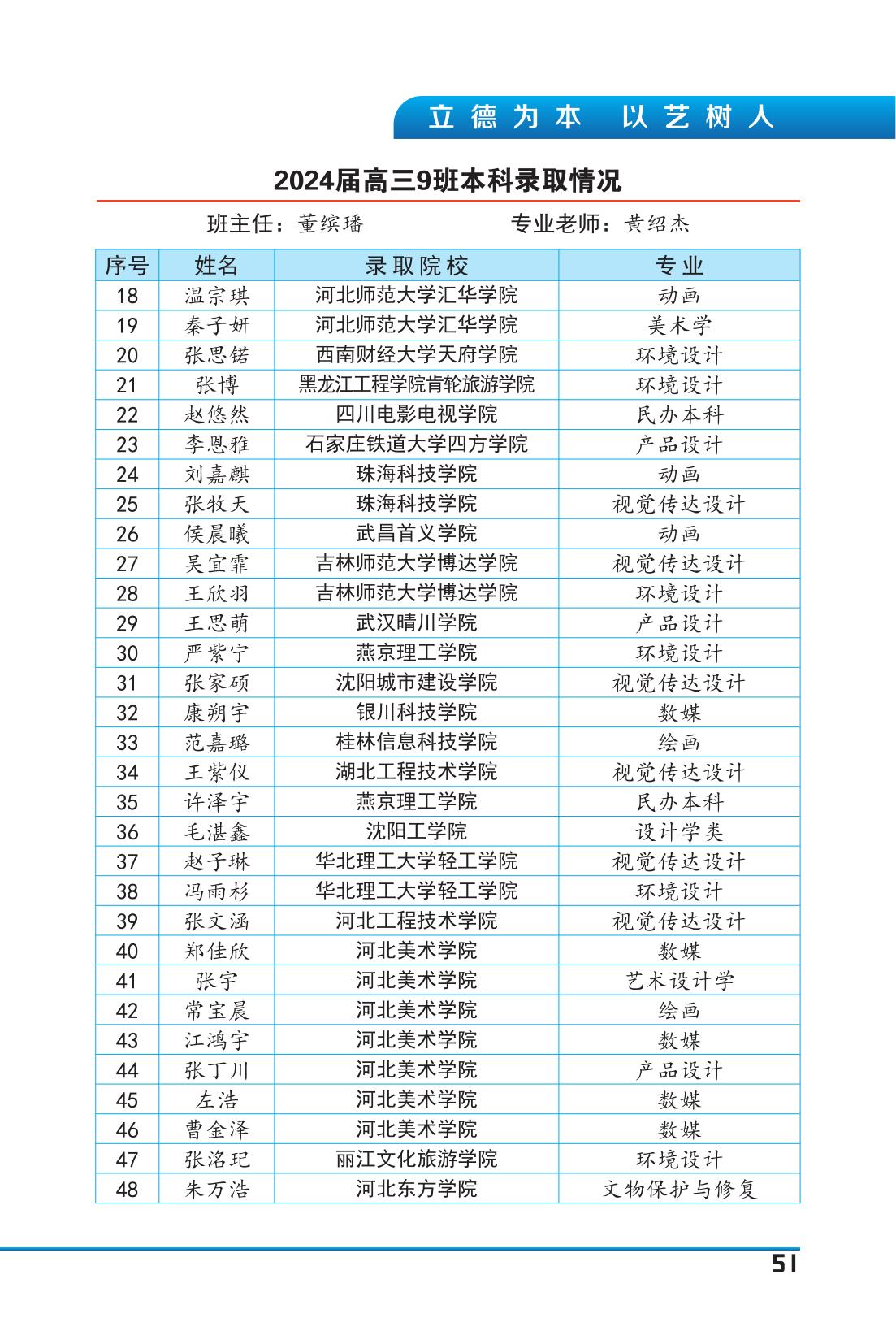 纪念册(5周年)_53.jpg