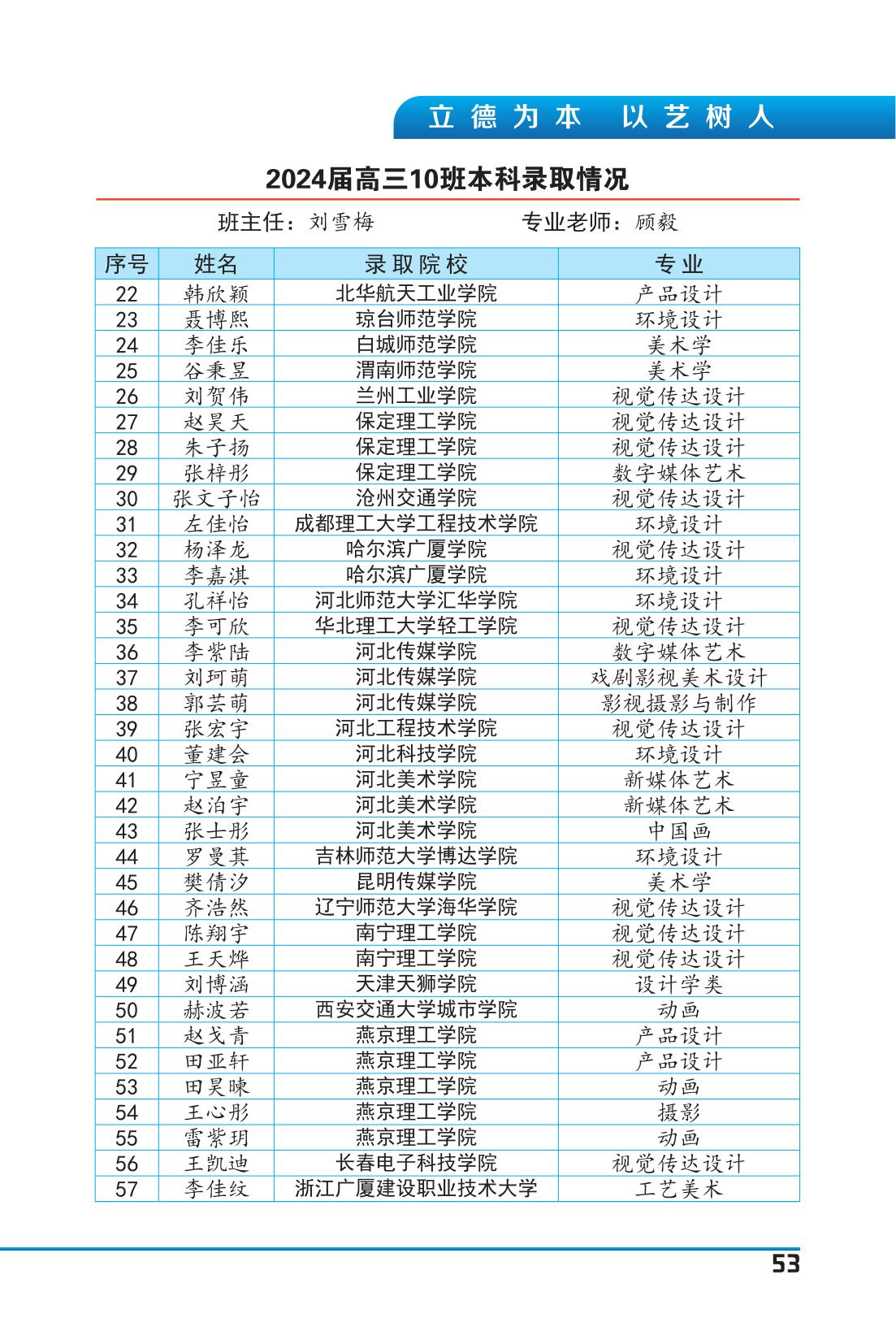 纪念册(5周年)_55.jpg