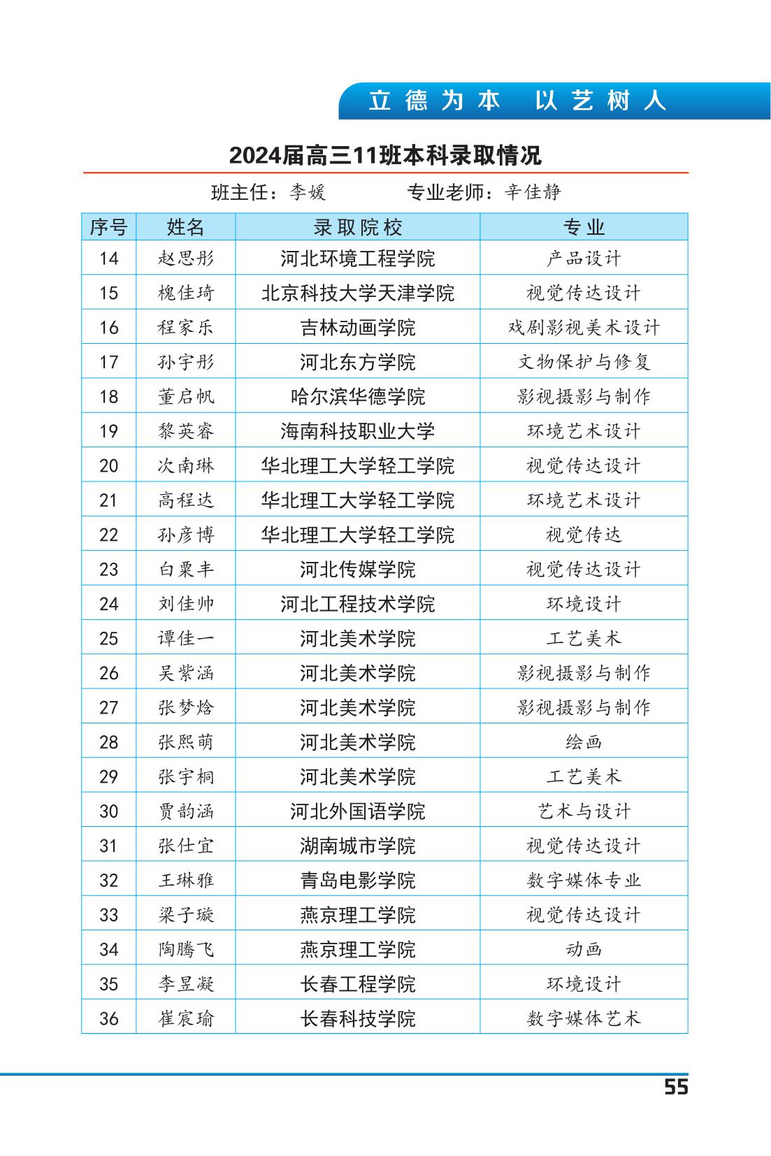 纪念册(5周年)_57.jpg