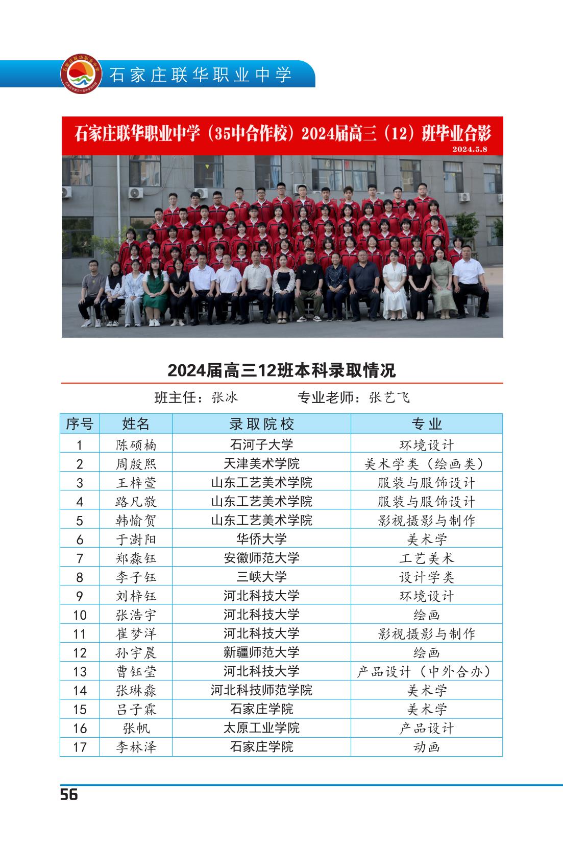 纪念册(5周年)_58.jpg