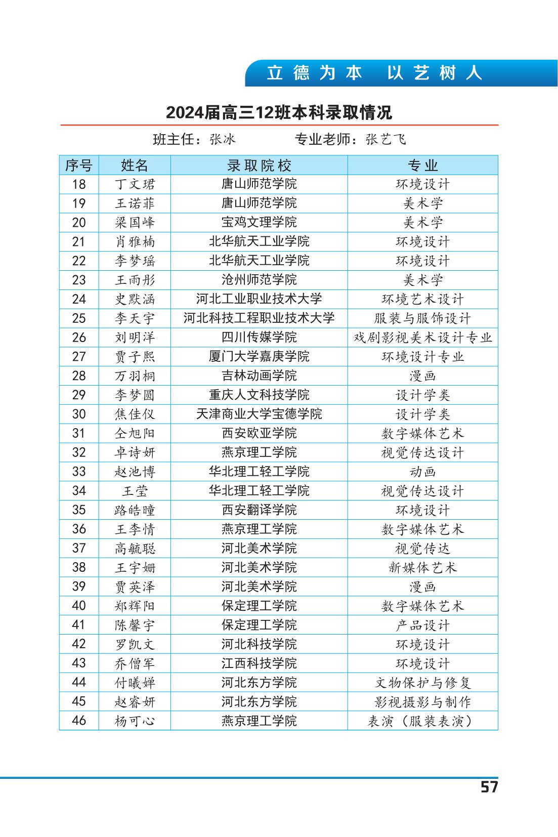 纪念册(5周年)_59.jpg