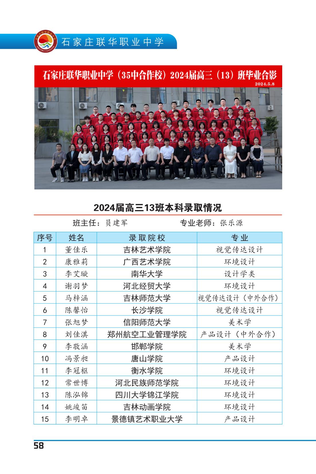 纪念册(5周年)_60.jpg
