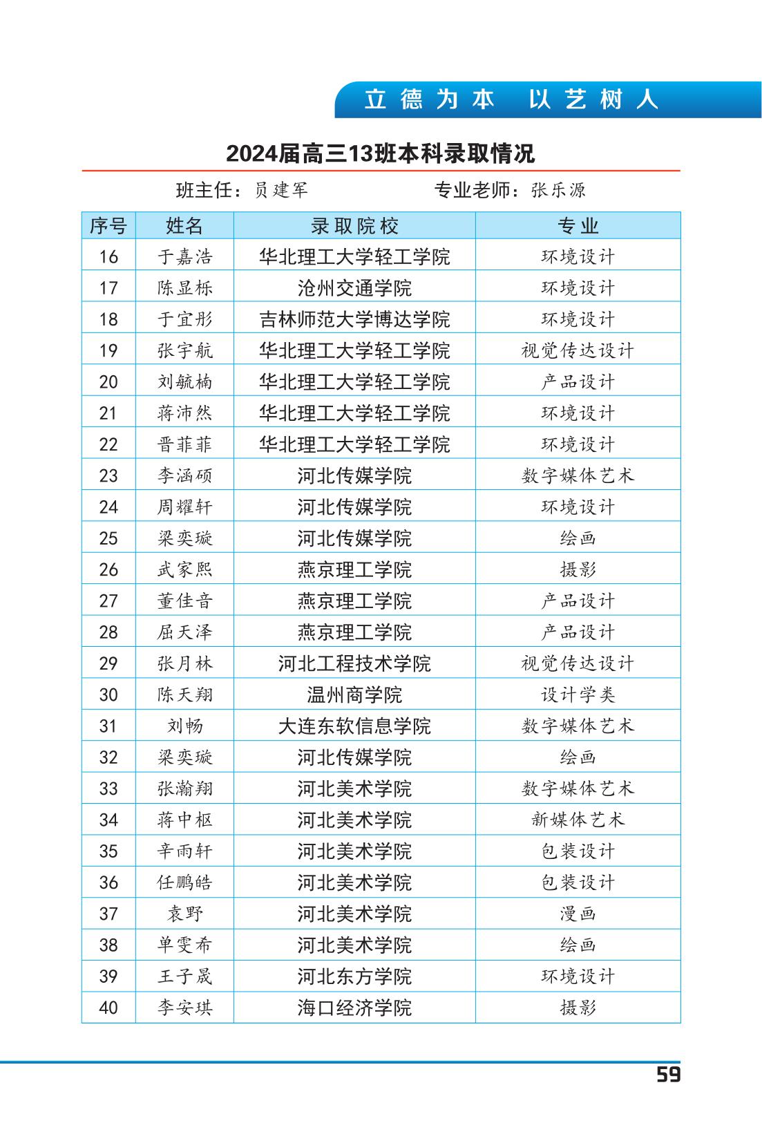 纪念册(5周年)_61.jpg