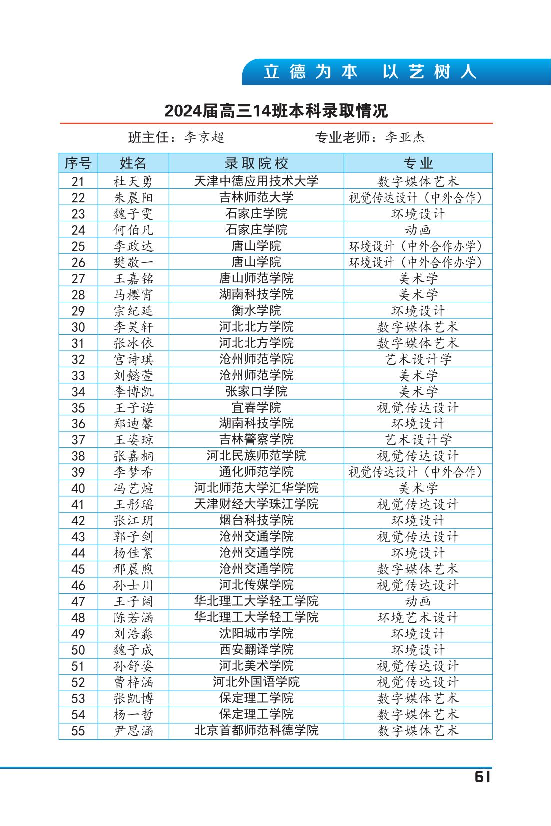 纪念册(5周年)_63.jpg