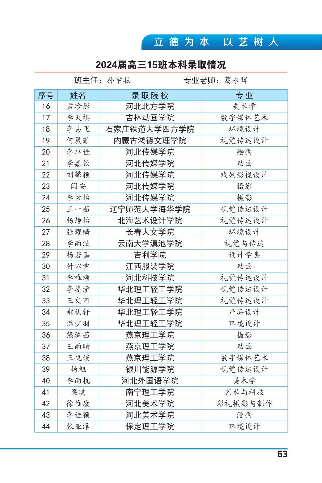 纪念册(5周年)_65.jpg