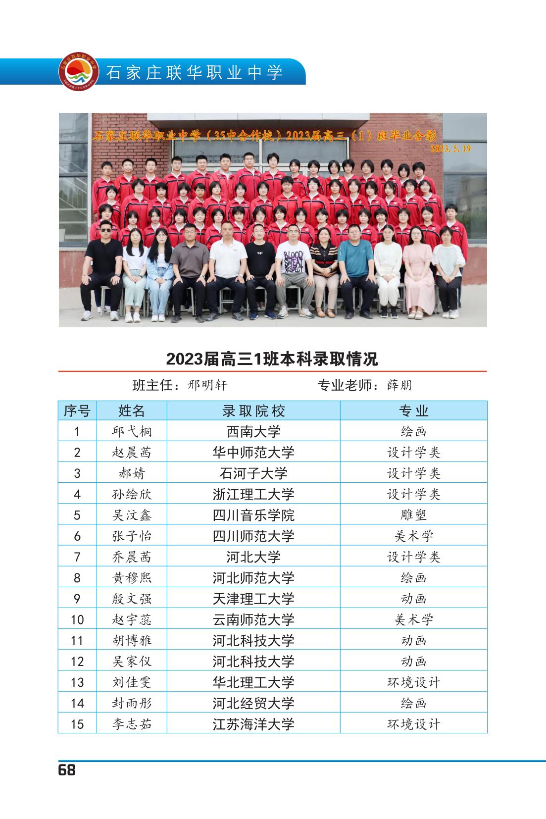 纪念册(5周年)_70.jpg