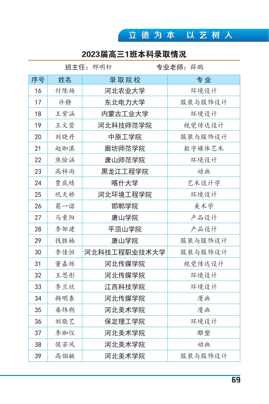 纪念册(5周年)_71.jpg