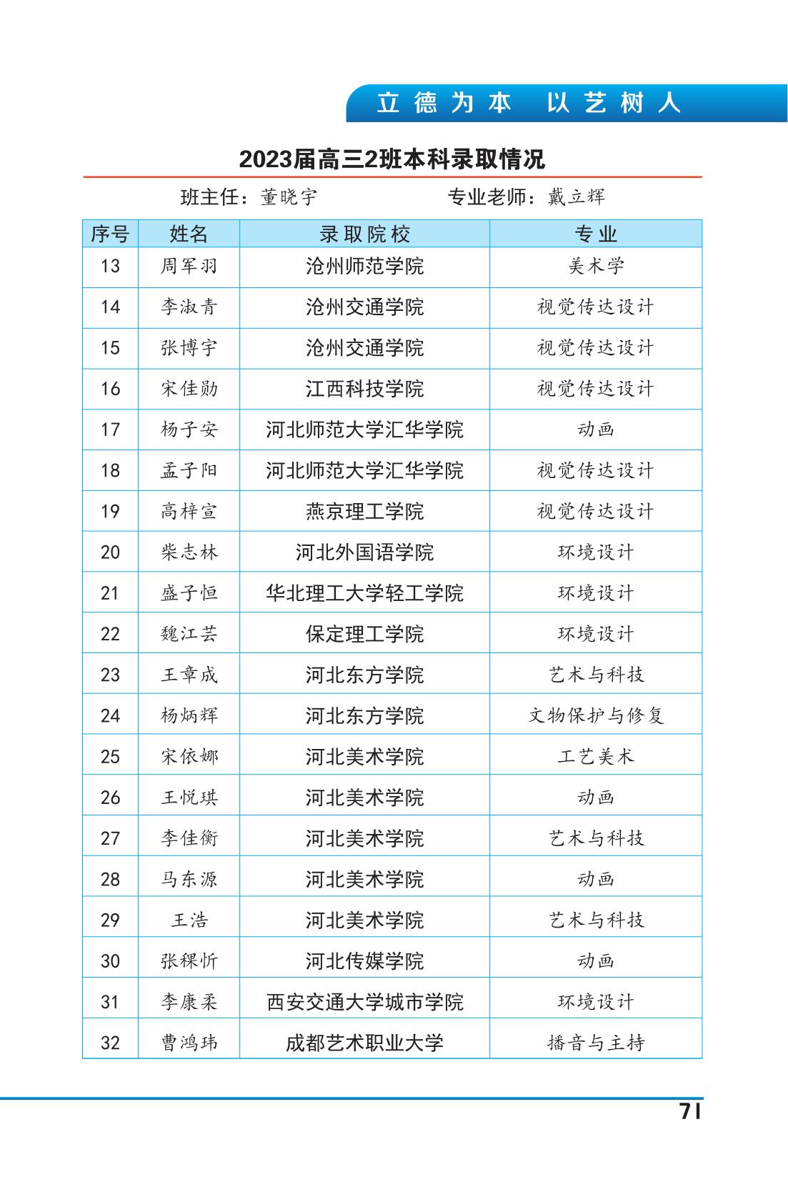 纪念册(5周年)_73.jpg