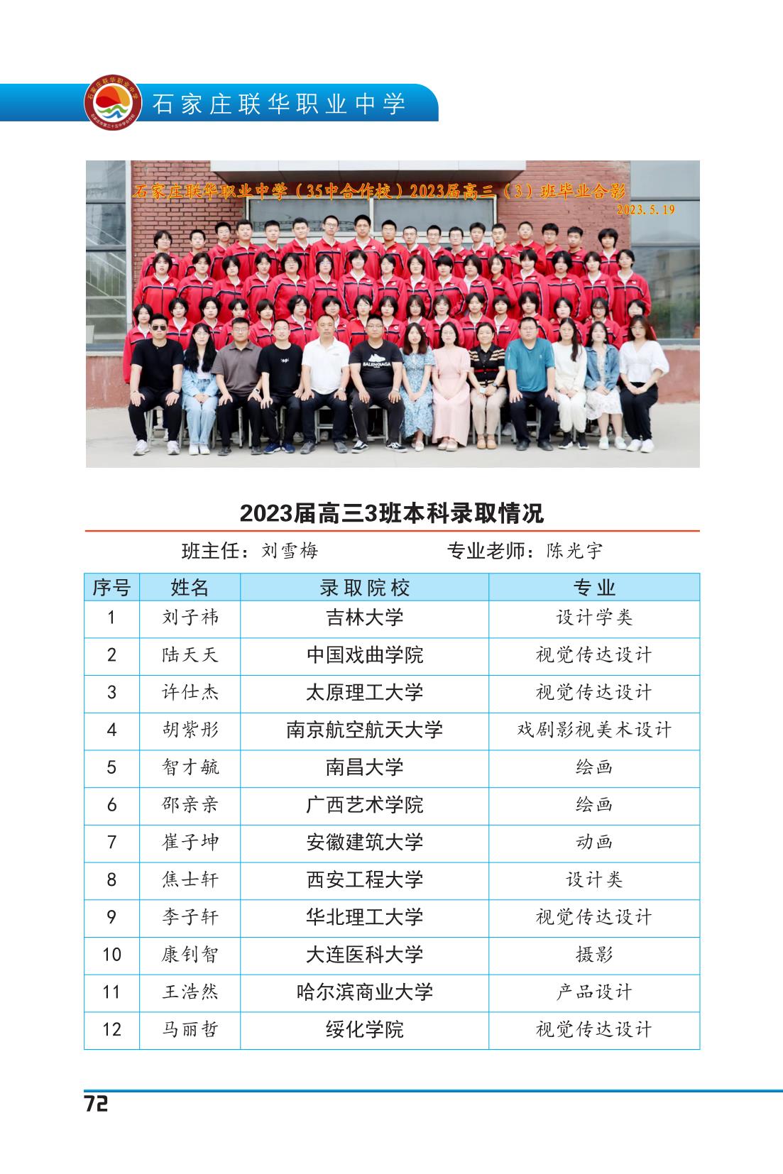 纪念册(5周年)_74.jpg