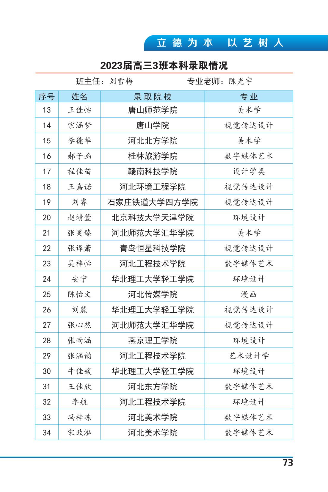 纪念册(5周年)_75.jpg