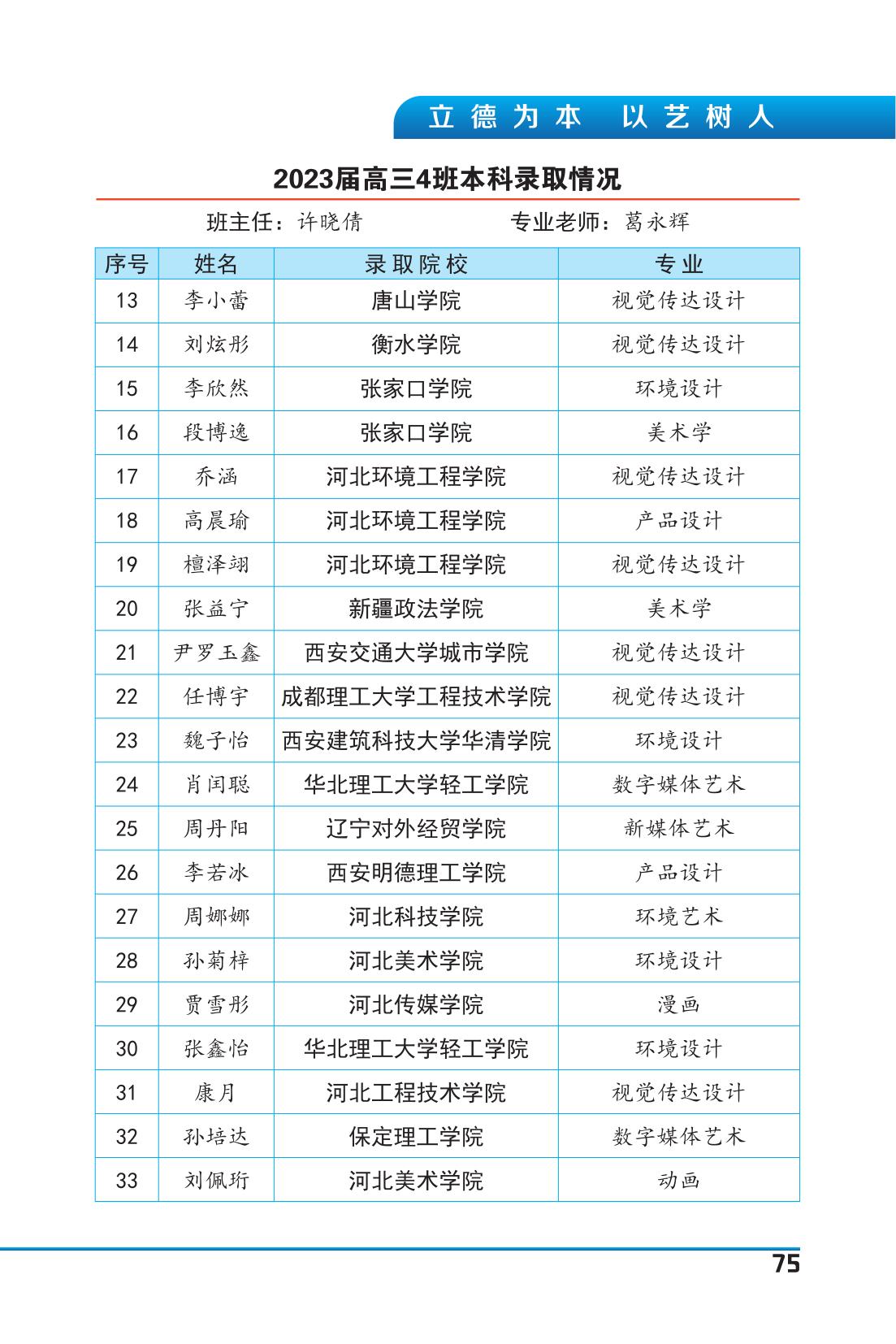 纪念册(5周年)_77.jpg