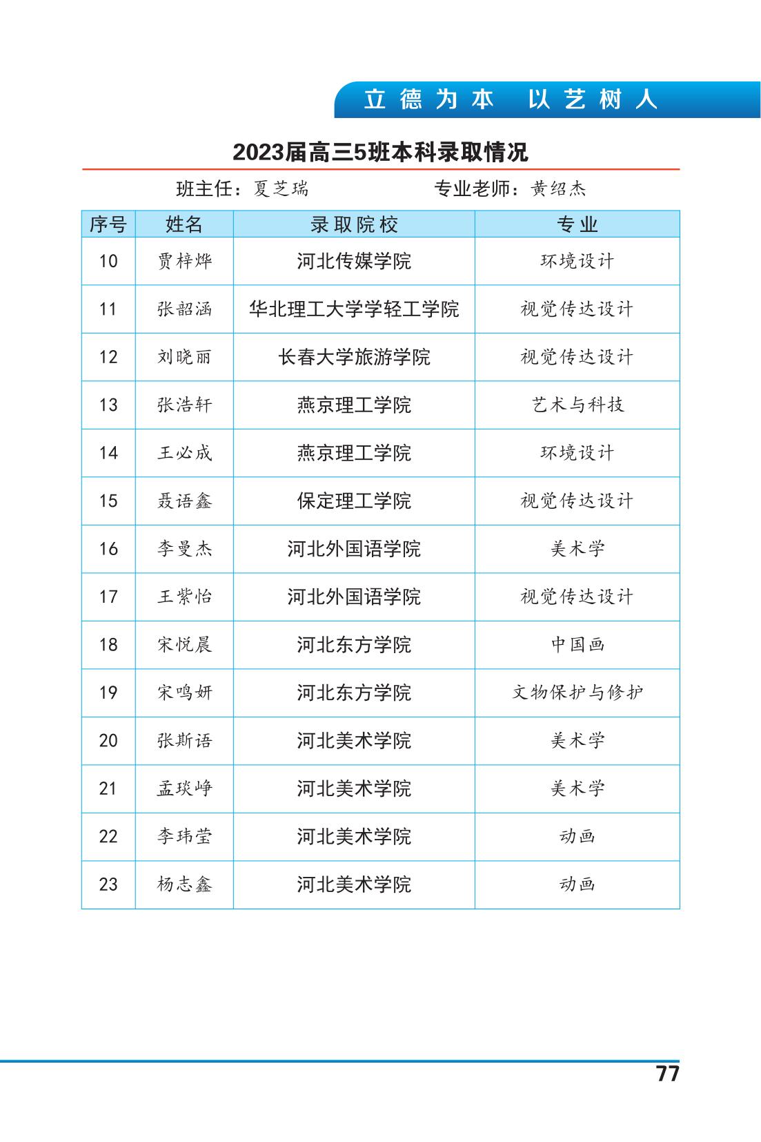 纪念册(5周年)_79.jpg