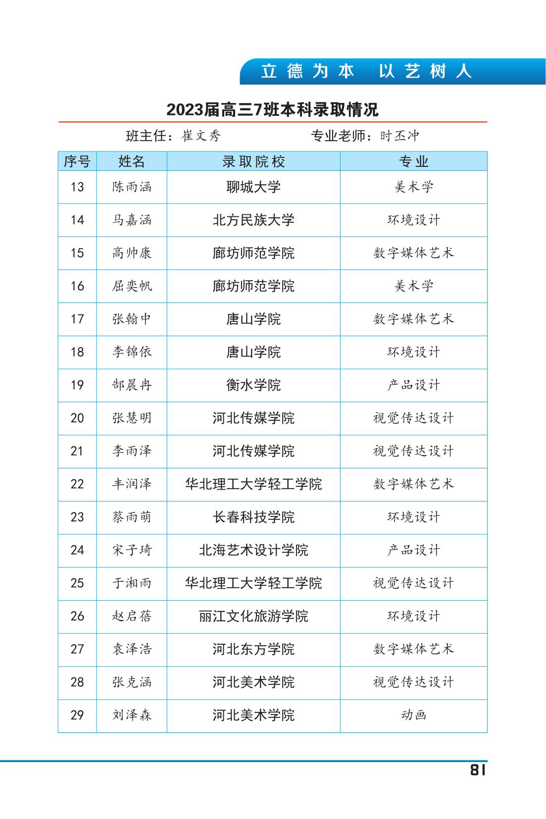 纪念册(5周年)_83.jpg
