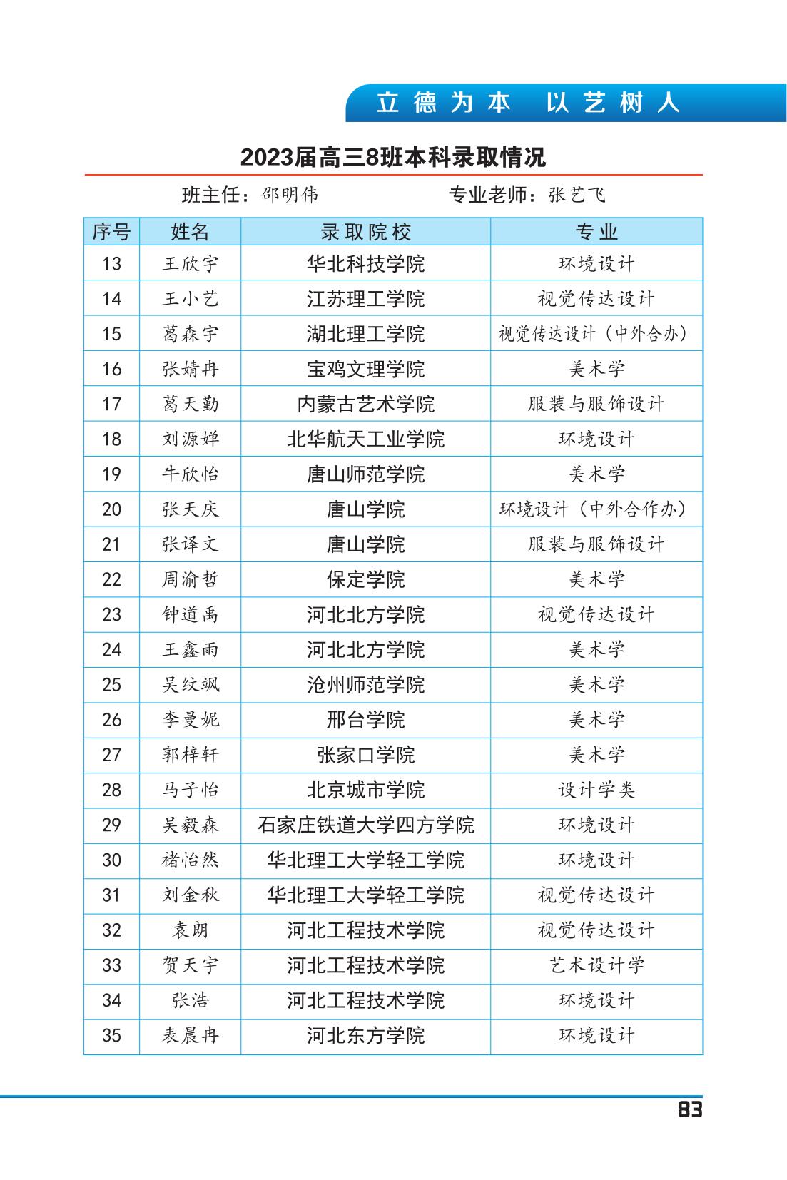 纪念册(5周年)_85.jpg